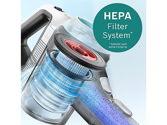 BOSCH BKS71HYG1 Unlimited 7 ProHygienic Aqua Stielsauger, Akkubetrieb