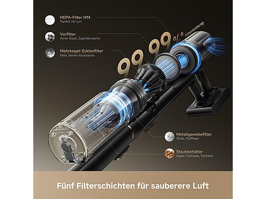 DREAME V 20 PRO Stielsauger, Akkubetrieb, 610 Watt